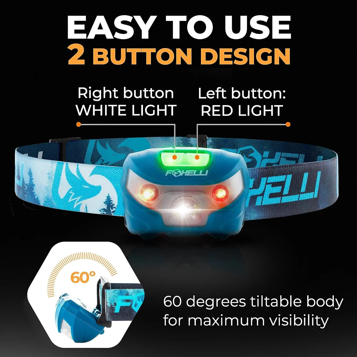 Foxelli Rechargeable LED Headlamp - Super Bright, Lightweight and Comfortable Head Light for Running, Camping, Hiking and Work, Suitable for Adults and Kids