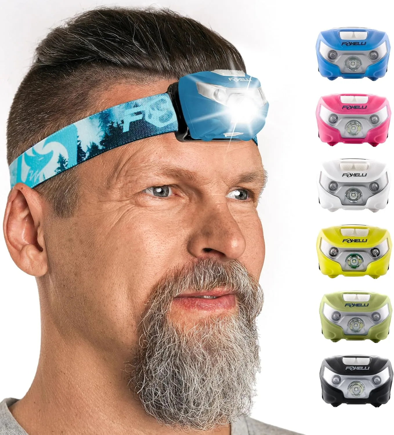 Foxelli Rechargeable LED Headlamp - Super Bright, Lightweight and Comfortable Head Light for Running, Camping, Hiking and Work, Suitable for Adults and Kids