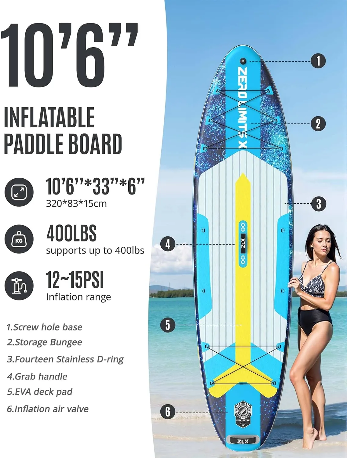 ZLX 10'6" Inflatable Stand Up Paddle Board, Extra Wide Stable Non-Slip Deck Pad, Unique Center Fin, Portable Paddleboard for Adults, Premium Blow Up Paddle Boards SUP for Beginners, All Skill Levels